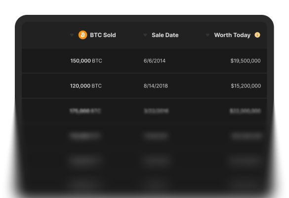 Blurred table background