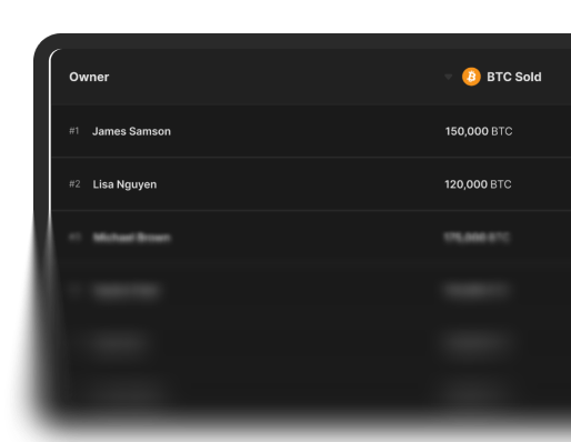 Entry criteria table preview